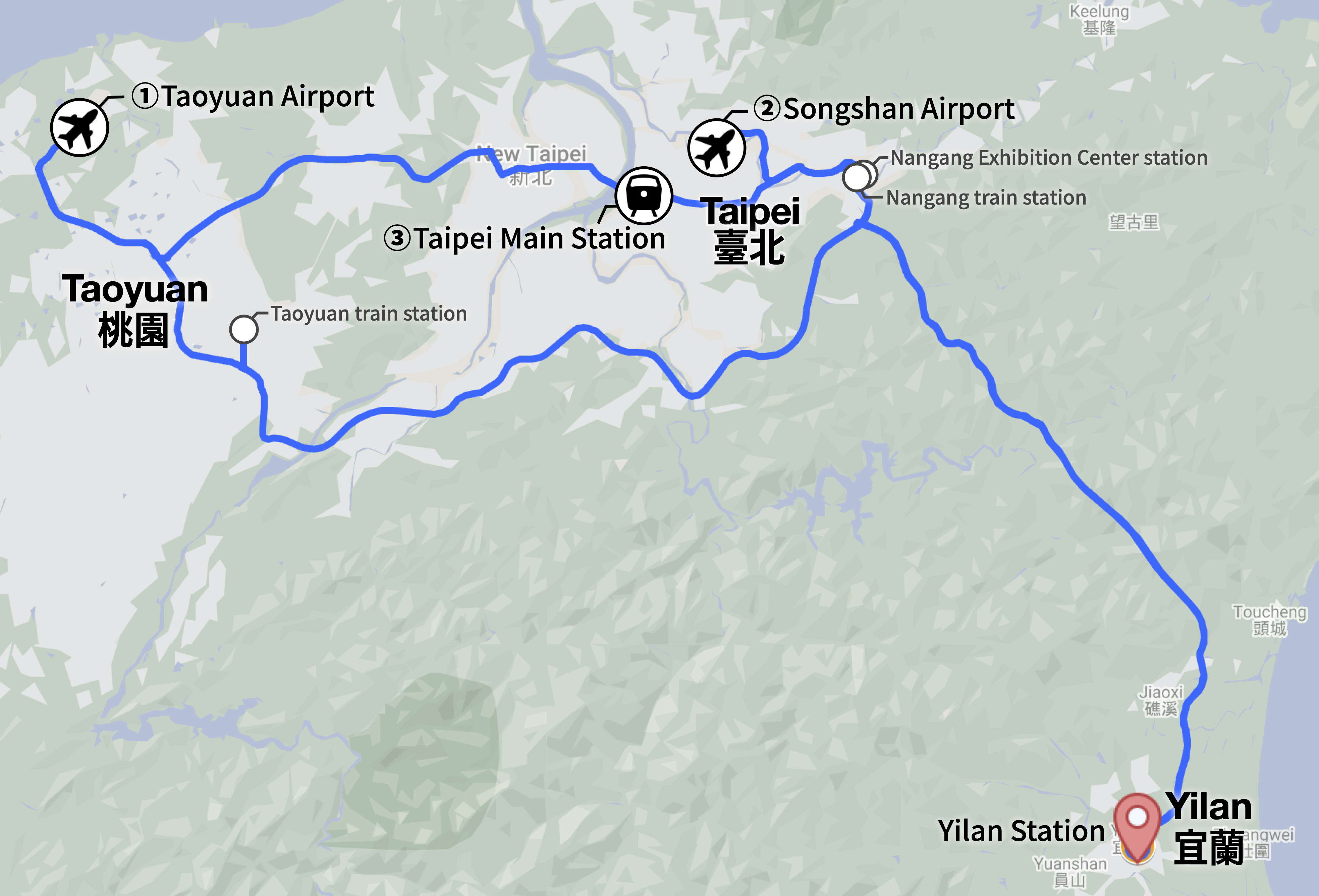 transportation guide