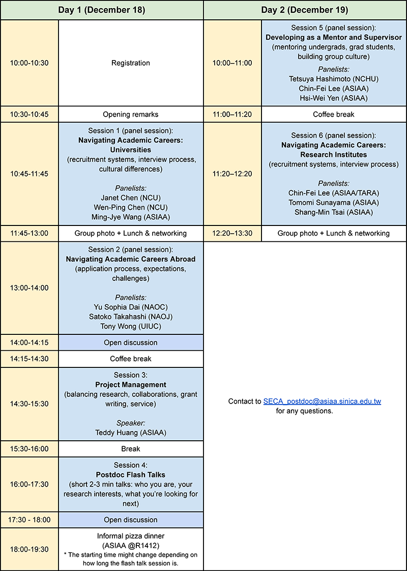program