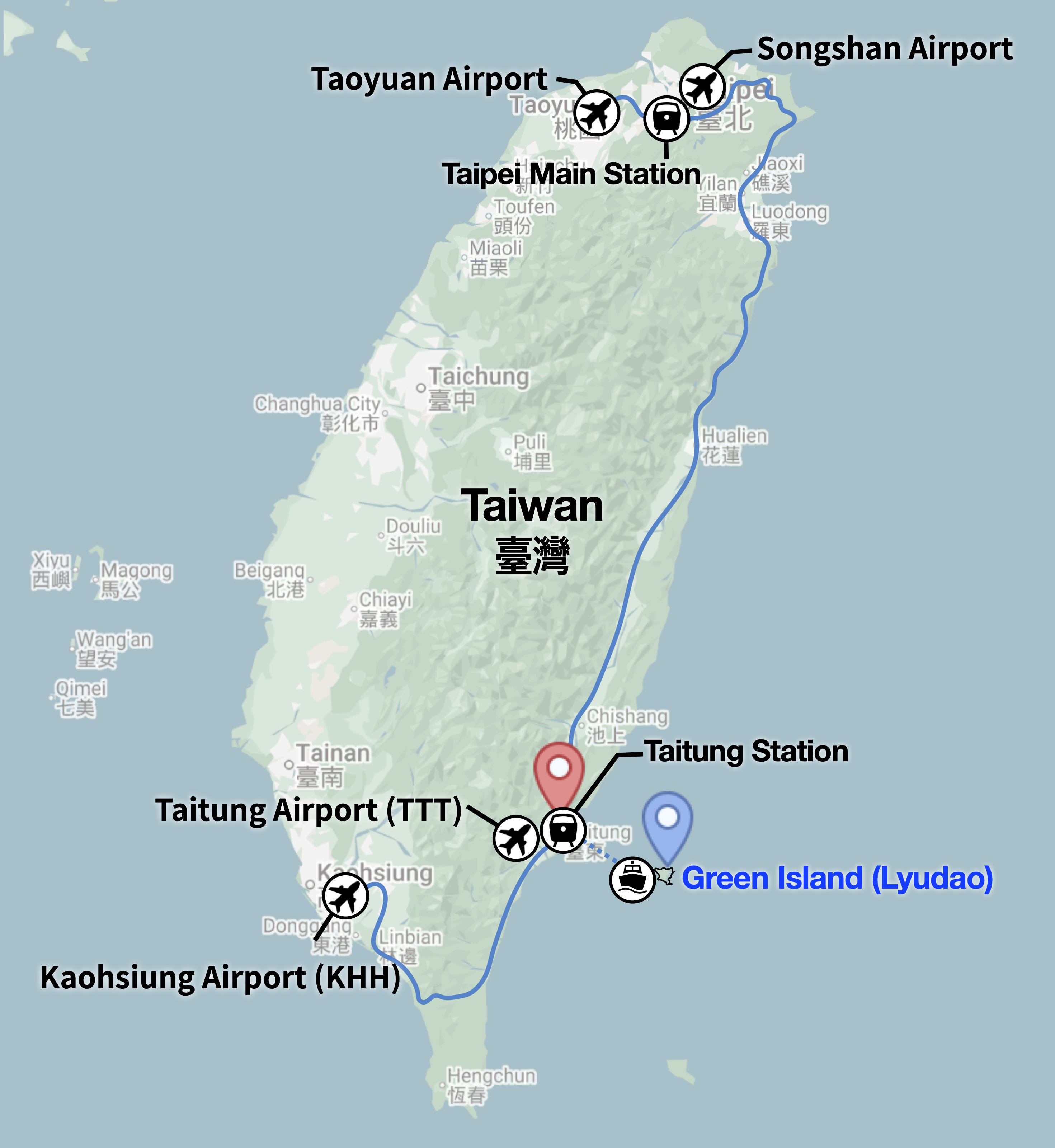 transportation to greenisland