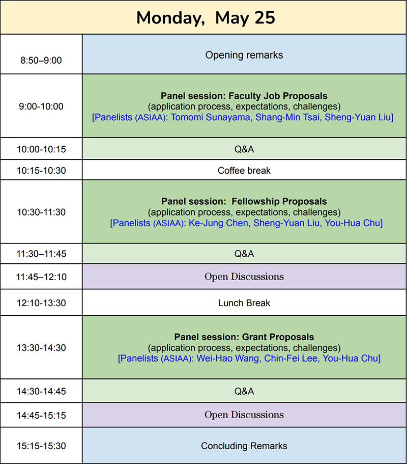 program